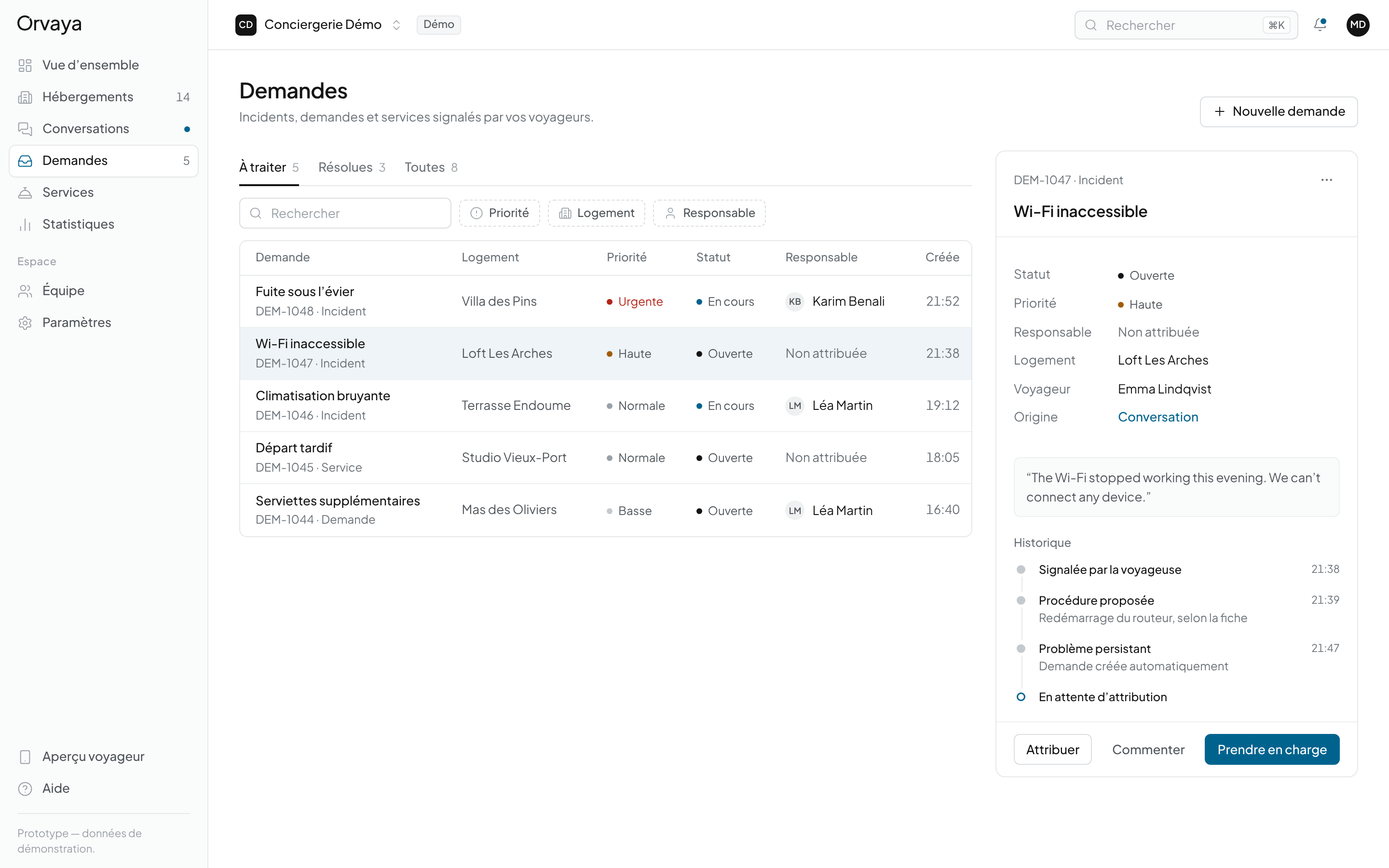 Demandes à traiter avec priorité, statut et responsable, et le détail de la demande Wi-Fi inaccessible (prototype, données de démonstration)